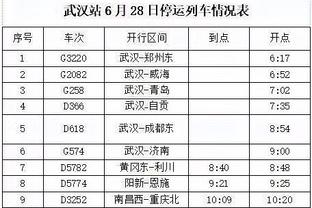 来之不易！自1984年以来，利物浦首次在客场战胜诺丁汉森林